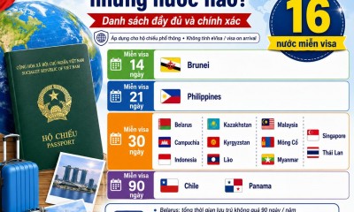 Hộ Chiếu Việt Nam 2026 Miễn Visa Những Nước Nào?