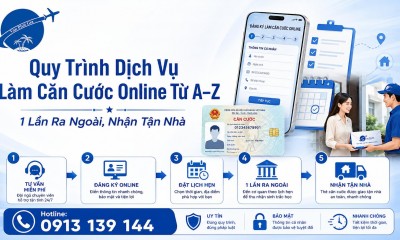 Quy Trình Dịch Vụ Làm Căn Cước Online Từ A–Z