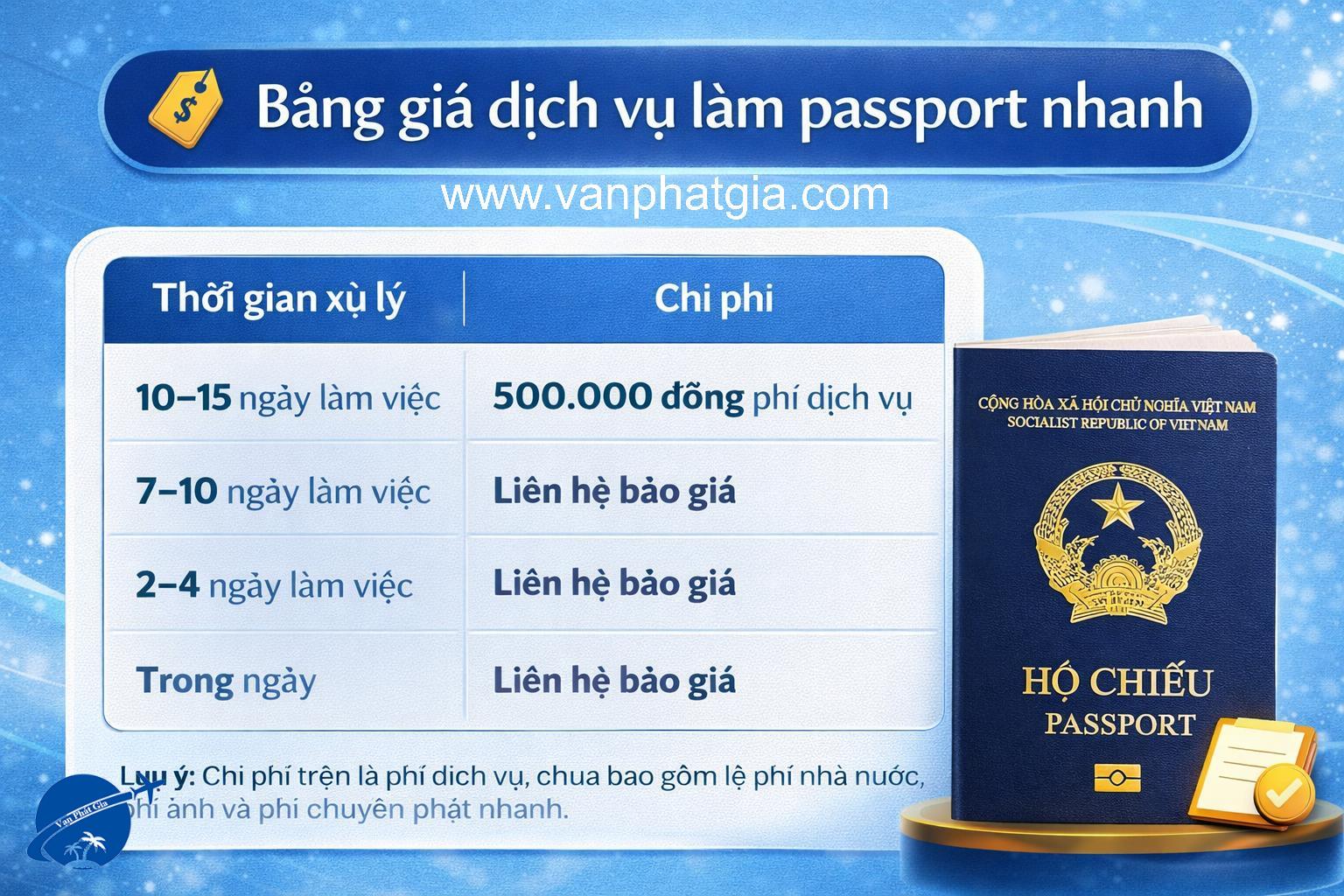 Quy trình làm passport online nhanh Đồng Nai tại Vạn Phát Gia