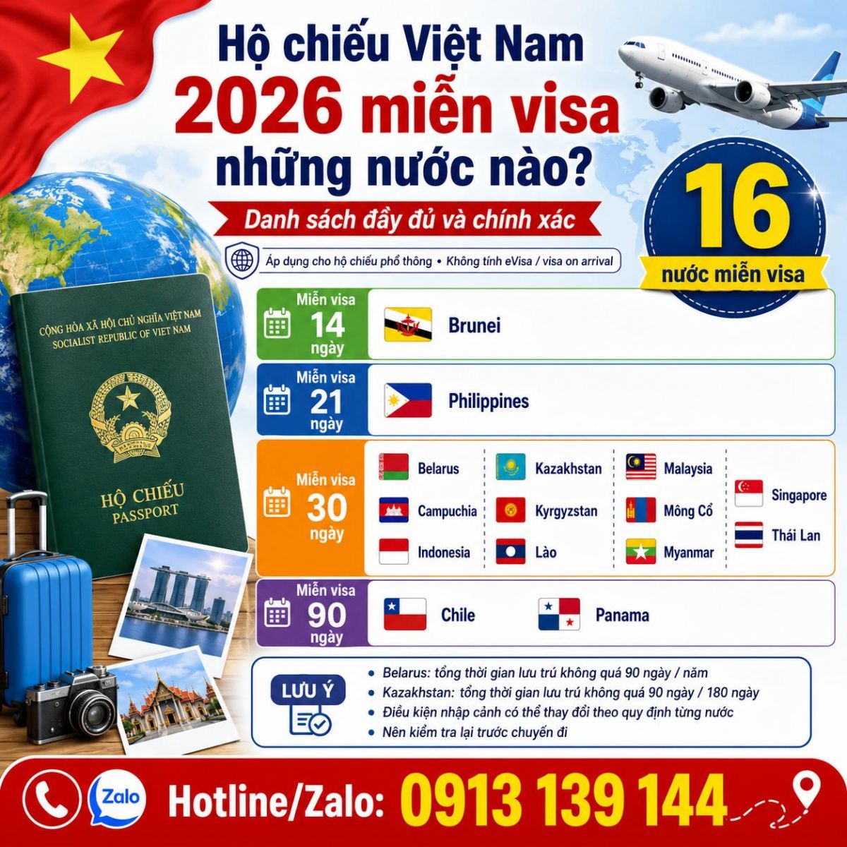 Hộ Chiếu Việt Nam 2026 Miễn Visa Những Nước Nào?