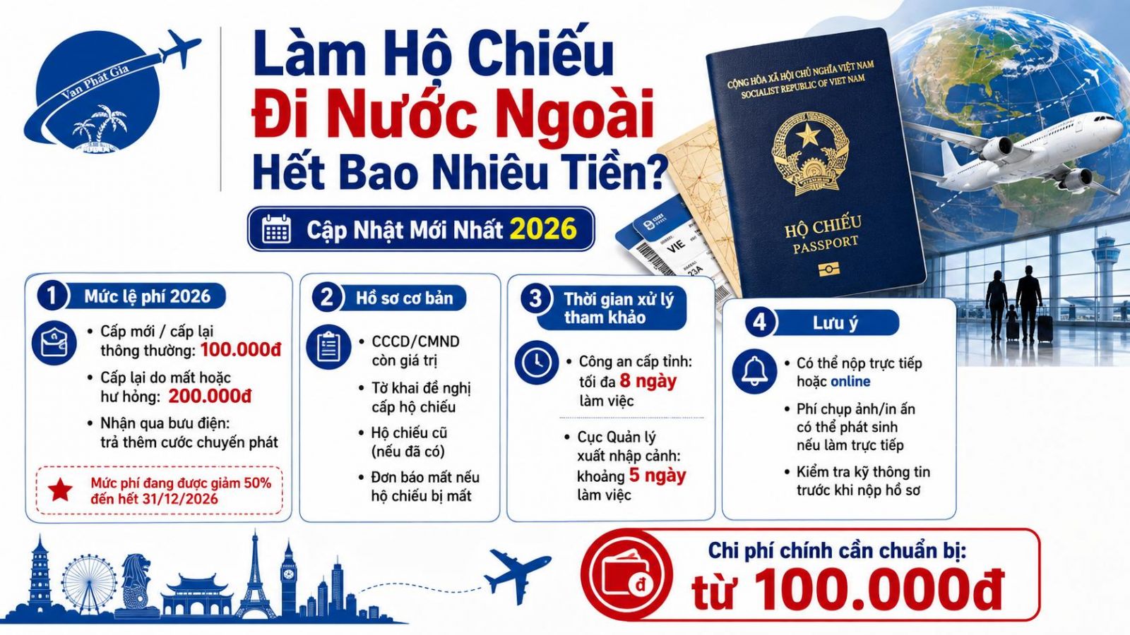 Làm Hộ Chiếu Đi Nước Ngoài Hết Bao Nhiêu Tiền