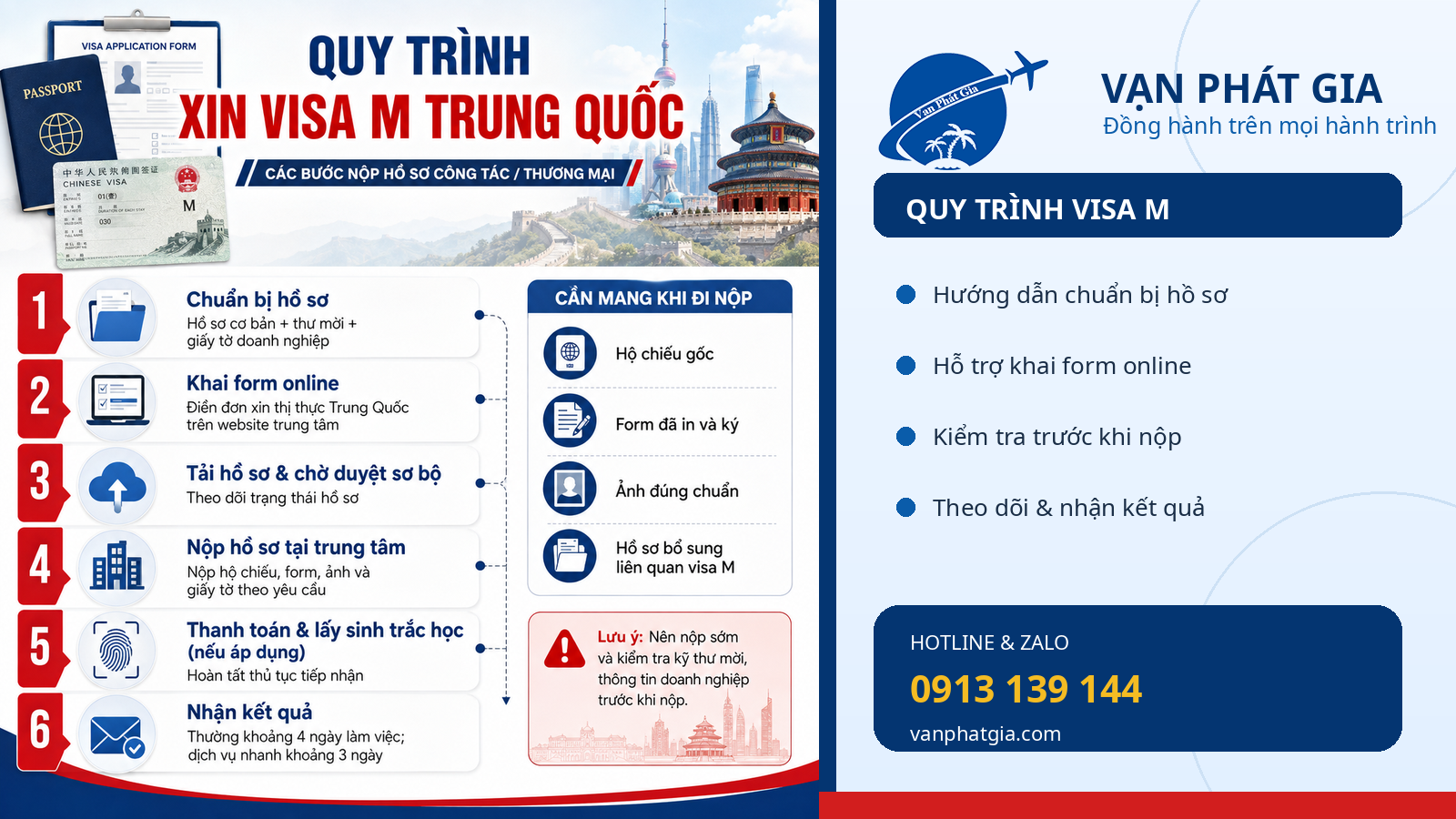Quy trình xin visa M Trung Quốc